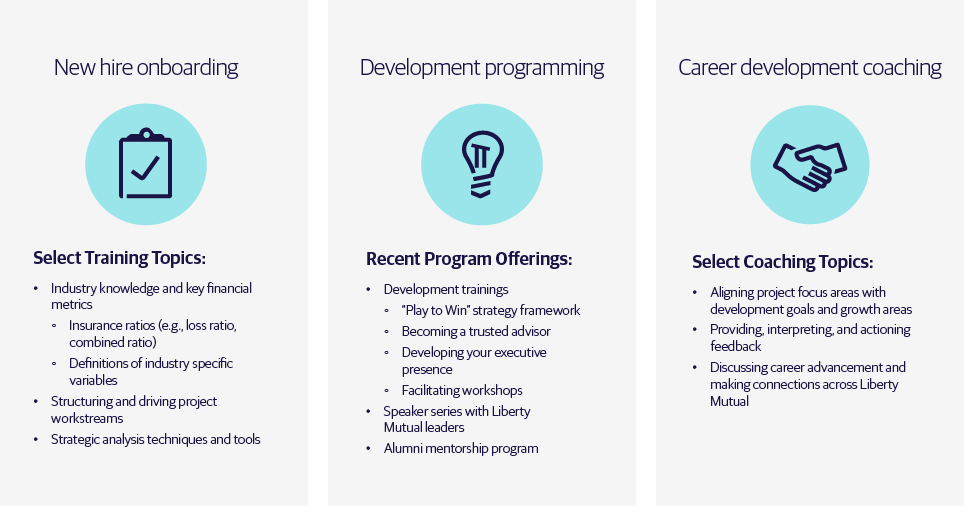 Career Development and Training