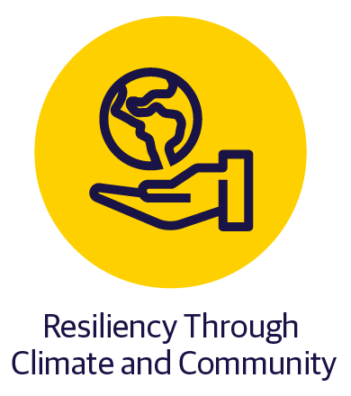 Resiliency Through Climate and Community