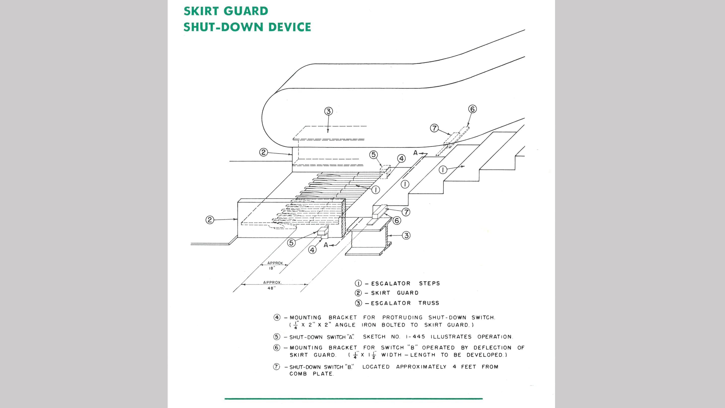 (slide 5 of 12) A drawing of a 1940's escalator shutdown invention - an invention by Liberty Mutual . 