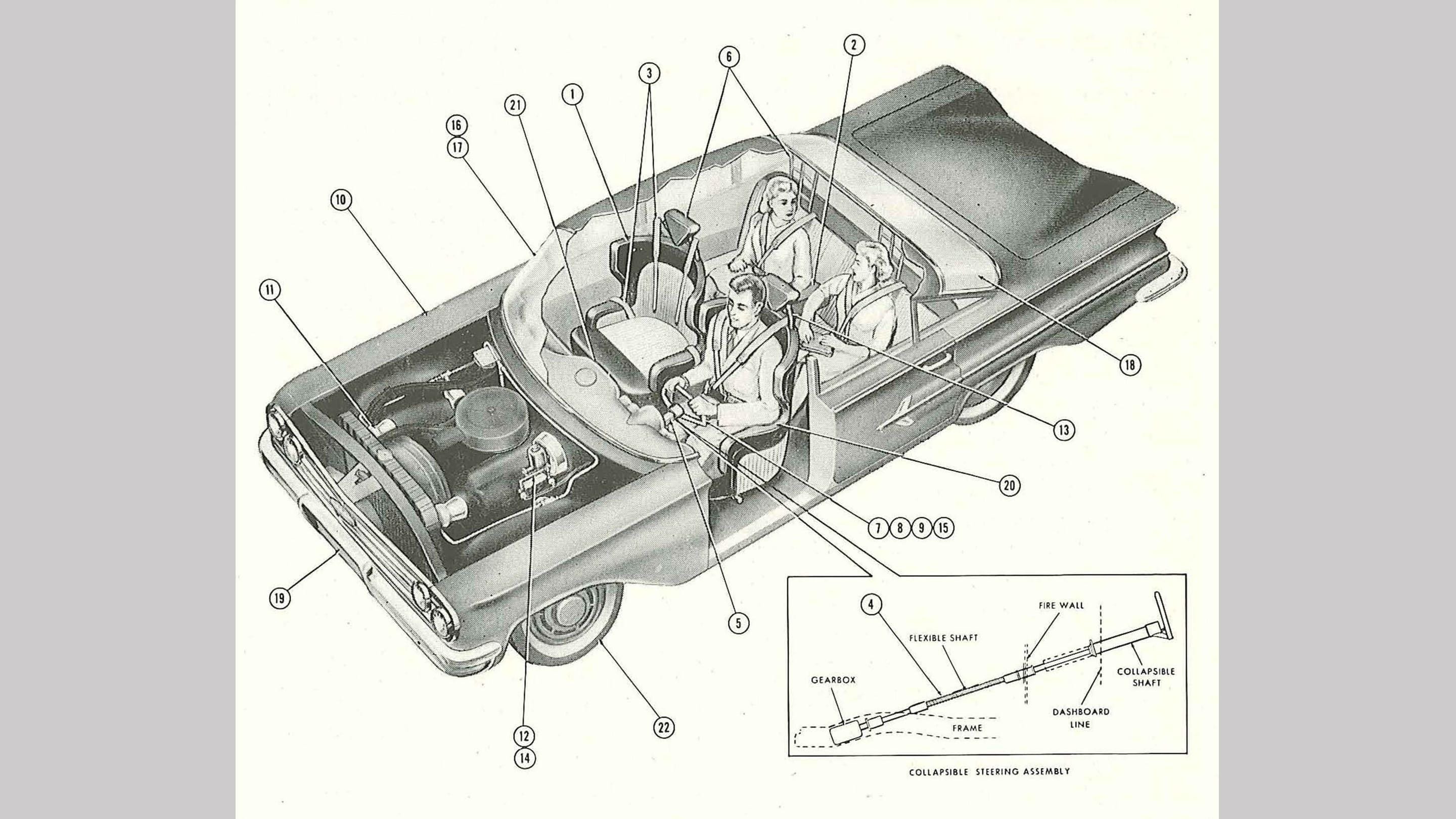 (slide 6 of 12) Image of the 1959 "safety car" that Liberty Mutual partnered with Cornell on . 