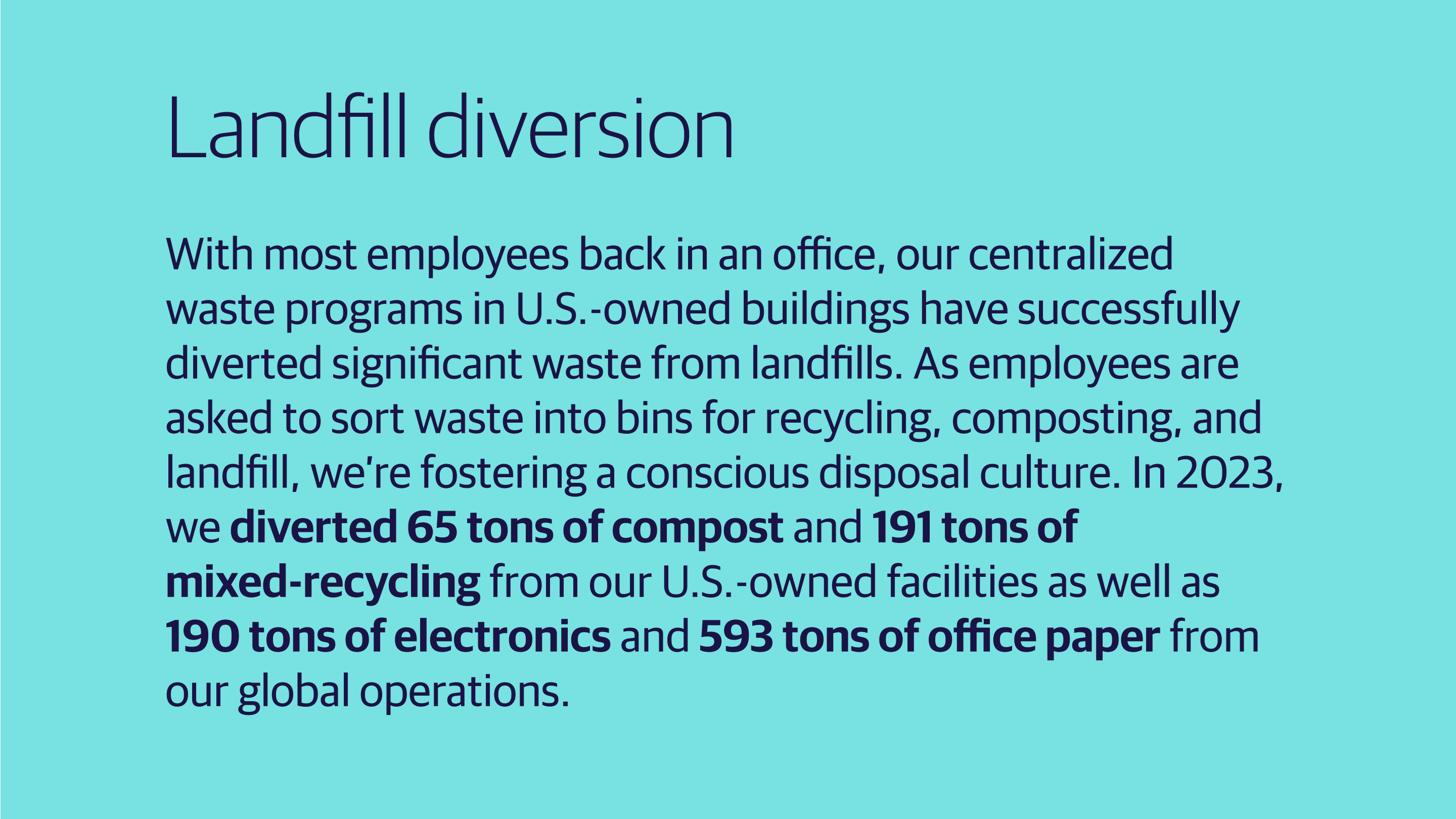 (slide 4 of 4) Landfill diversion With most employees back in an office, our centralized waste programs in U.S.-owned buildings have successfully diverted significant waste from landfills. As employees are asked to sort waste into bins for recycling, composting, and landfill, we’re fostering a conscious disposal culture. In 2023, we diverted 65 tons of compost and 191 tons of mixed-recycling from our U.S.-owned facilities as well as 190 tons of electronics and 593 tons of office paper from our global operations.. 