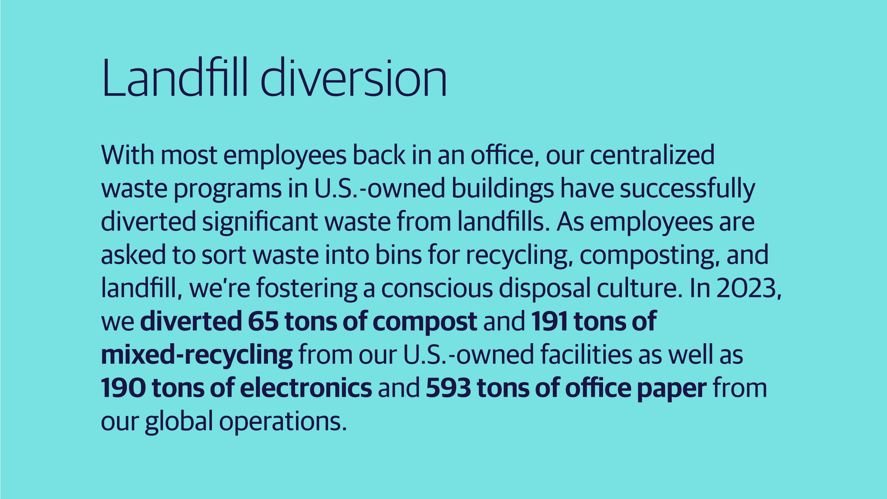 (slide 3 of 3) Landfill diversion With most employees back in an office, our centralized waste programs in U.S.-owned buildings have successfully diverted significant waste from landfills. As employees are asked to sort waste into bins for recycling, composting, and landfill, we’re fostering a conscious disposal culture. In 2023, we diverted 65 tons of compost and 191 tons of mixed-recycling from our U.S.-owned facilities as well as 190 tons of electronics and 593 tons of office paper from our global operations.. 