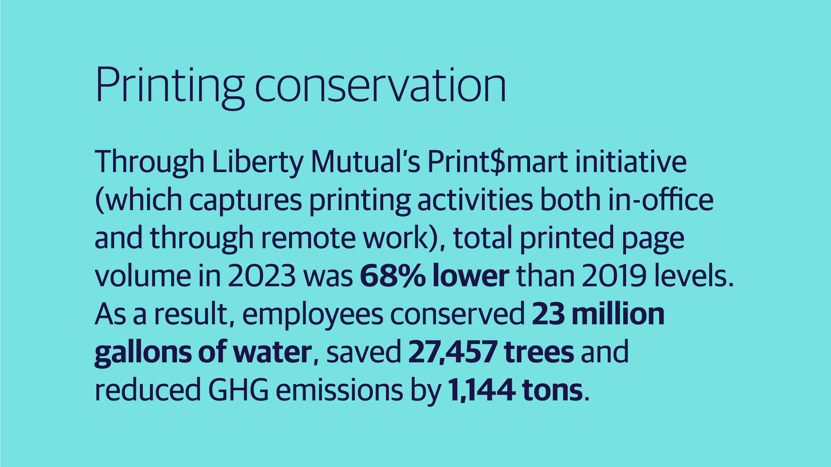 (slide 1 of 4) Printing conservation: Through Liberty Mutual’s Print$mart initiative (which captures printing activities both in-office and through remote work), total printed page volume in 2023 was 68% lower than 2019 levels. As a result, employees conserved 23 million gallons of water, saved 27,457 trees and reduced GHG emissions by 1,144 tons.  . 