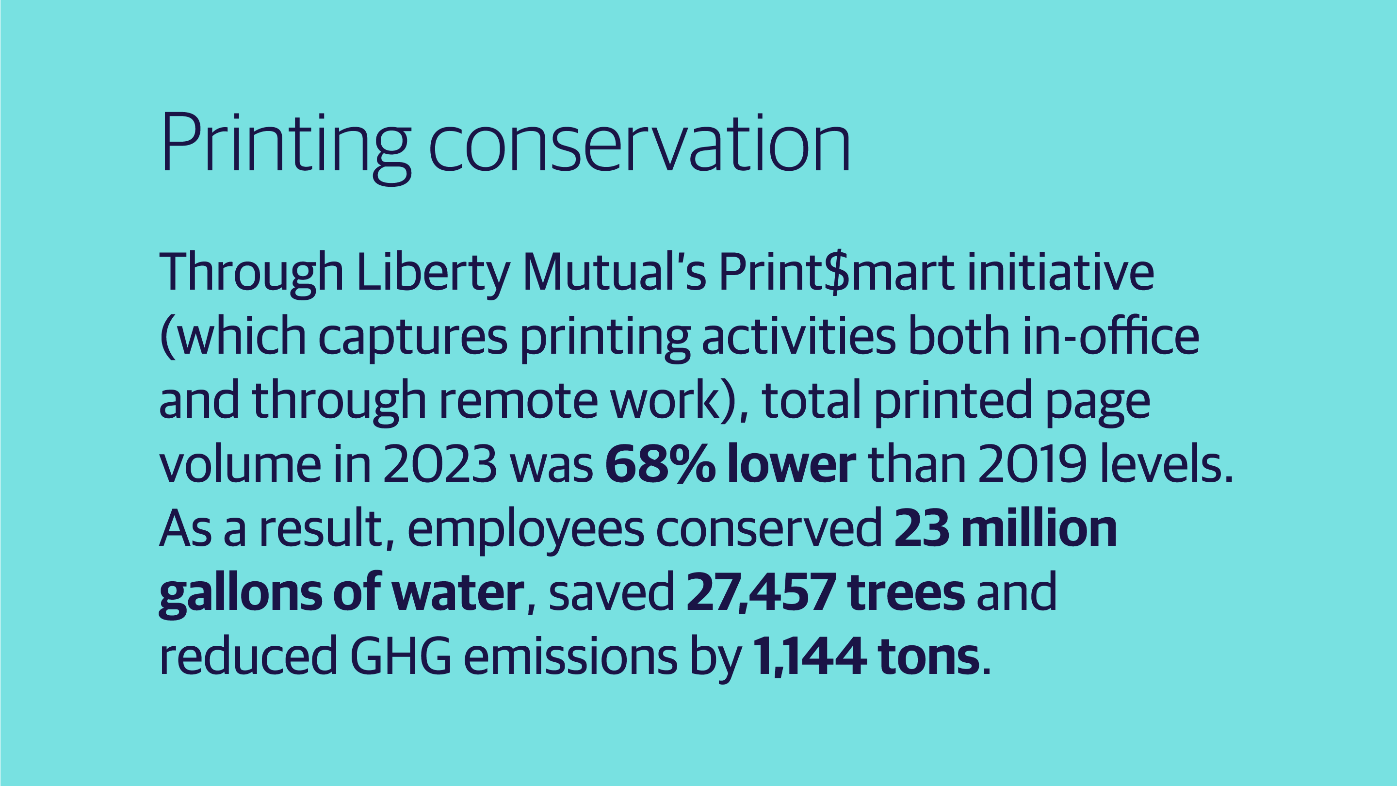 (slide 1 of 3) Printing conservation: Through Liberty Mutual’s Print$mart initiative (which captures printing activities both in-office and through remote work), total printed page volume in 2023 was 68% lower than 2019 levels. As a result, employees conserved 23 million gallons of water, saved 27,457 trees and reduced GHG emissions by 1,144 tons.  . 
