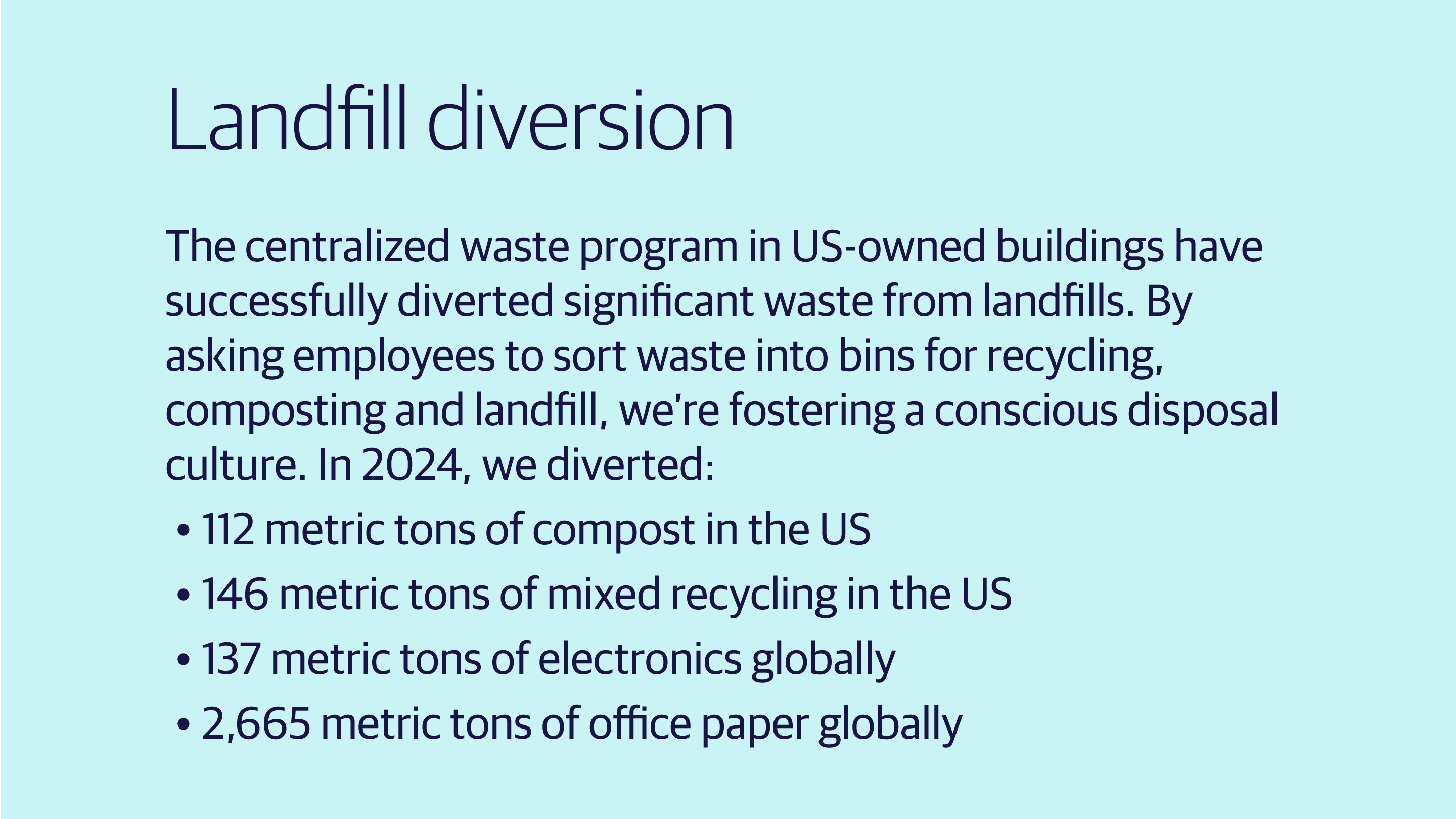 (slide 2 of 4) Landfill diversion    The centralized waste program in US-owned buildings have successfully diverted significant waste from landfills. By asking employees to sort waste into bins for recycling, composting and landfill, we’re fostering a conscious disposal culture. In 2024, we diverted:   112 metric tons of compost in the US   146 metric tons of mixed recycling in the US   137 metric tons of electronics globally   2,665 metric tons of office paper globally . 