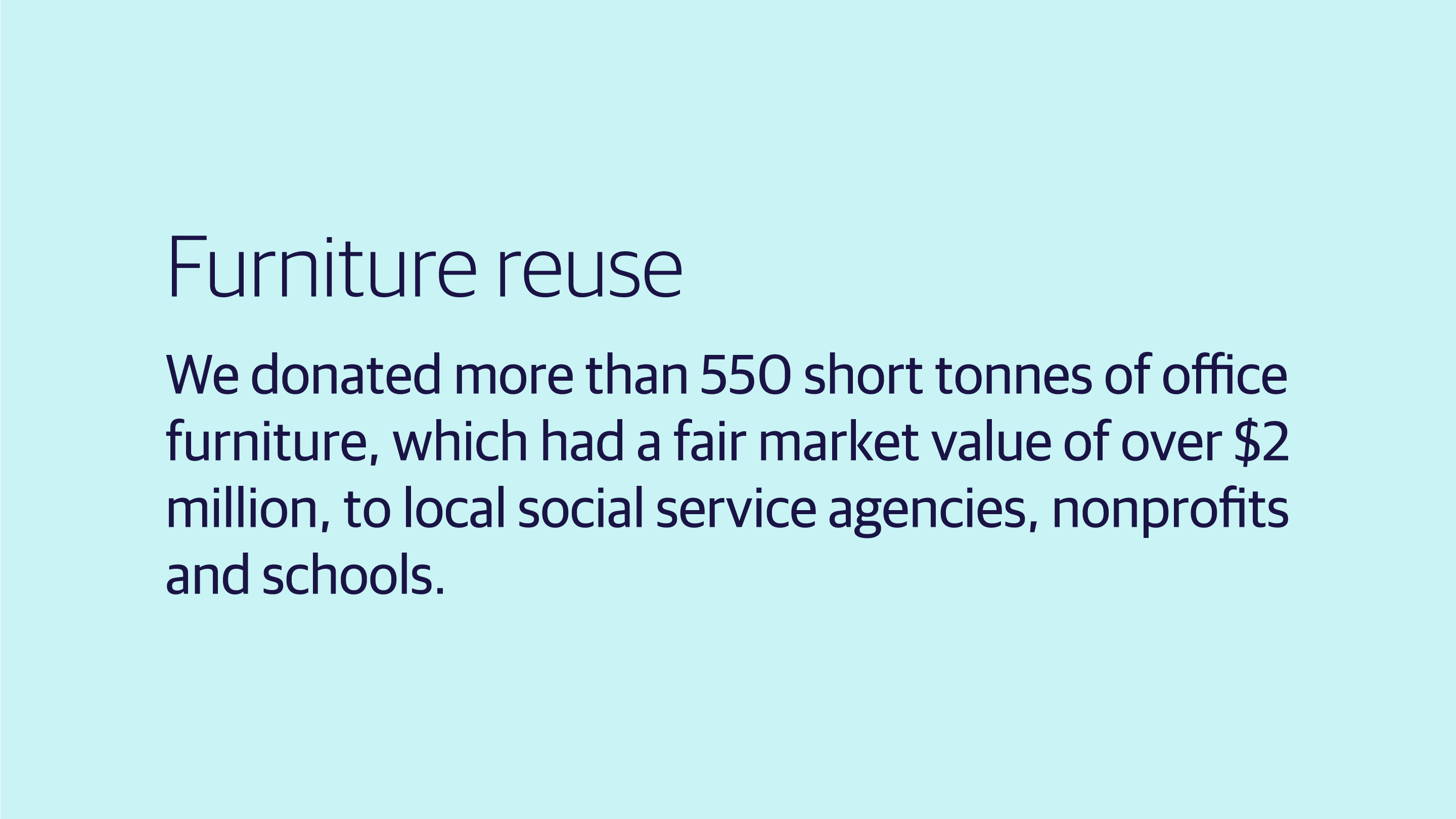 (slide 2 of 4) Furniture reuse: We donated more than 550 short tons of office furniture, which had a fair market value of over $2 million, to local social service agencies, nonprofits and schools.. 
