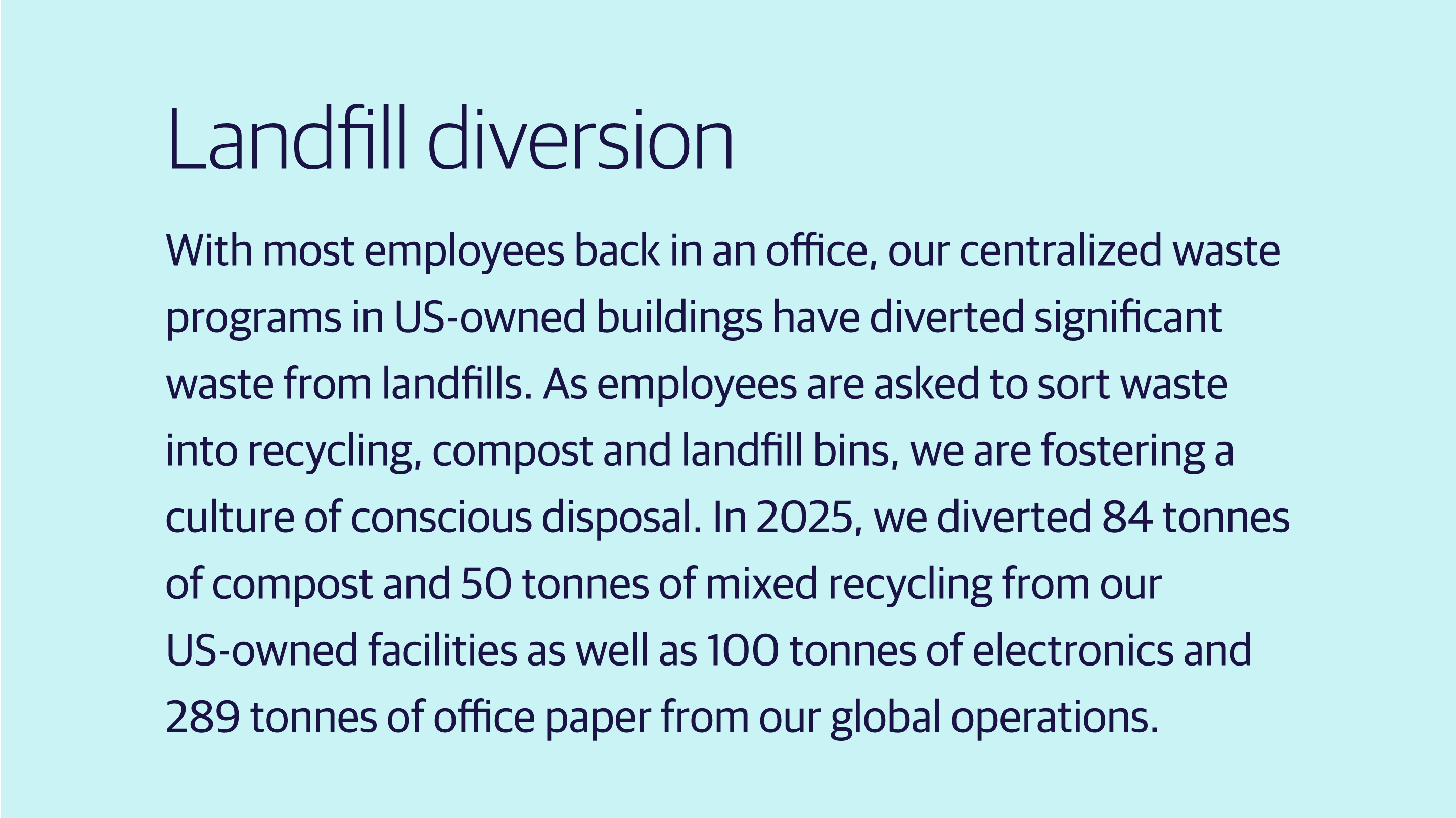 (slide 3 of 4) Landfill diversion: With most employees back in an office, our centralized waste programs in US-owned buildings have diverted significant waste from landfills. As employees are asked to sort waste into recycling, compost and landfill bins, we are fostering a culture of conscious disposal. In 2025, we diverted 84 tonnes of compost and 50 tonnes of mixed recycling from our US-owned facilities as well as 100 tonnes of electronics and 289 tons of office paper from our global operations. . 