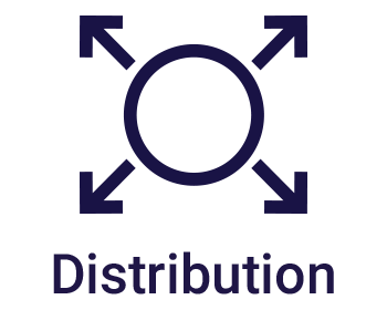 Distribution logo